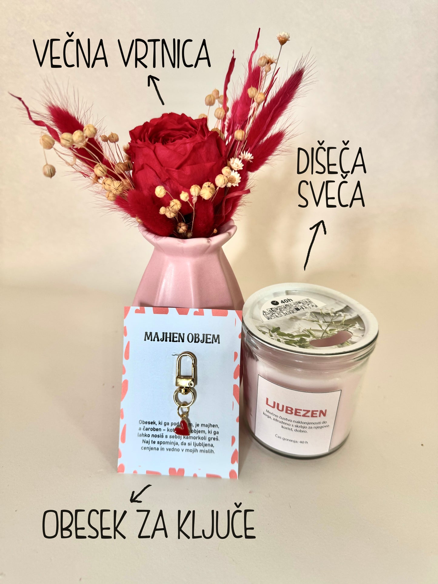 Gift Package - Eternal Love