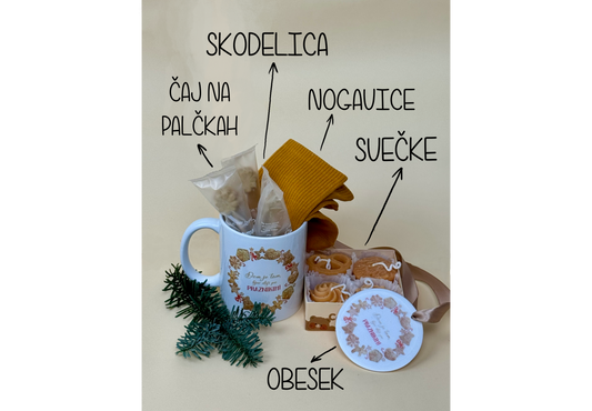 Gift package - Smells like the holidays